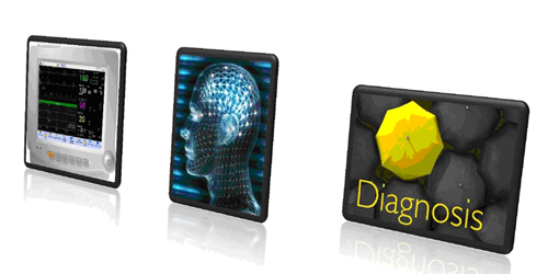 Diagnosis-beyond monitors